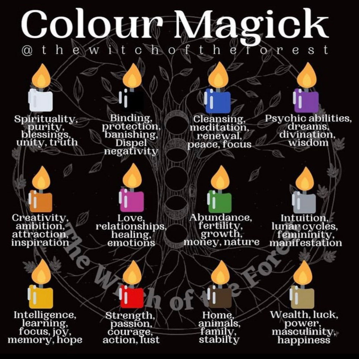 earth magick
