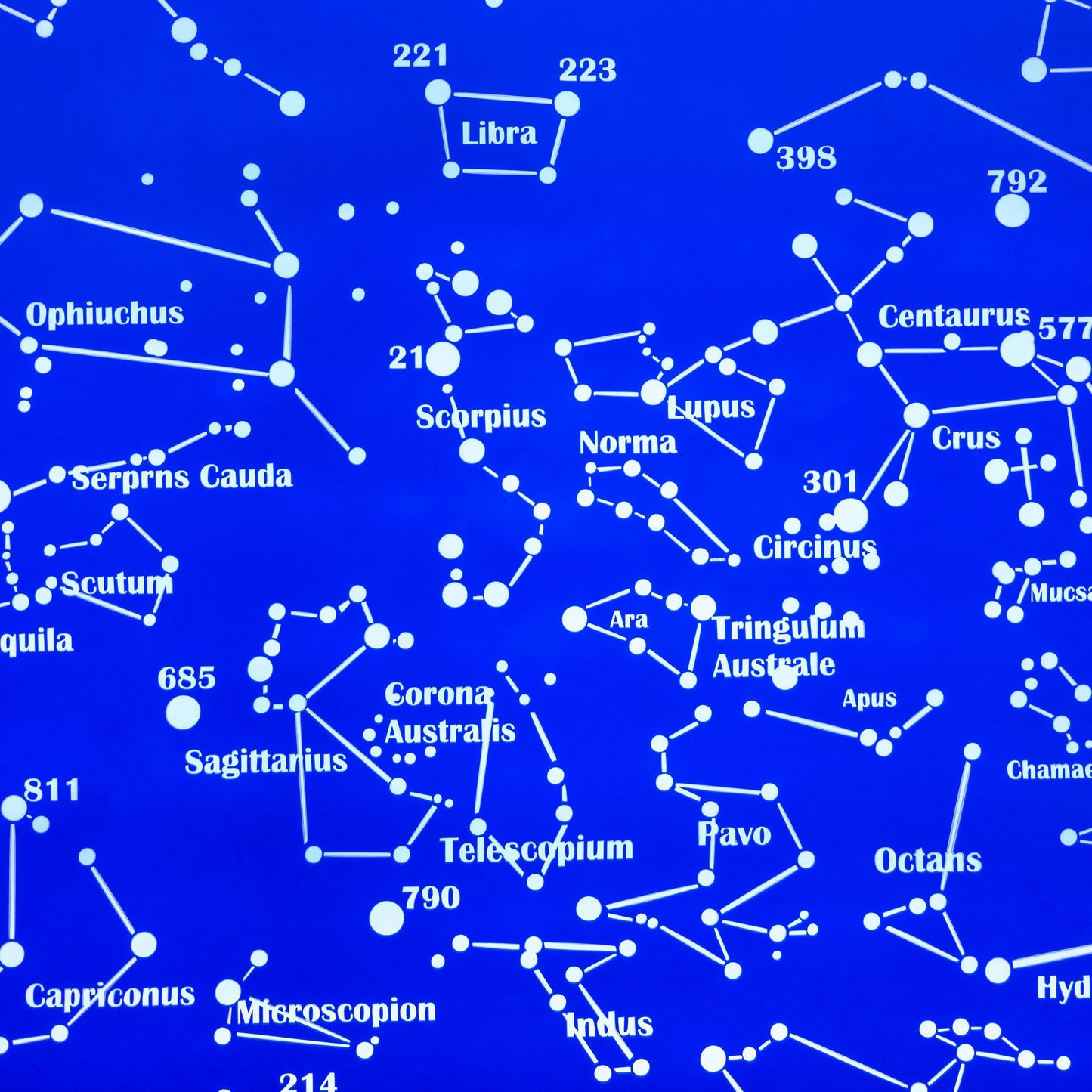 astrology
