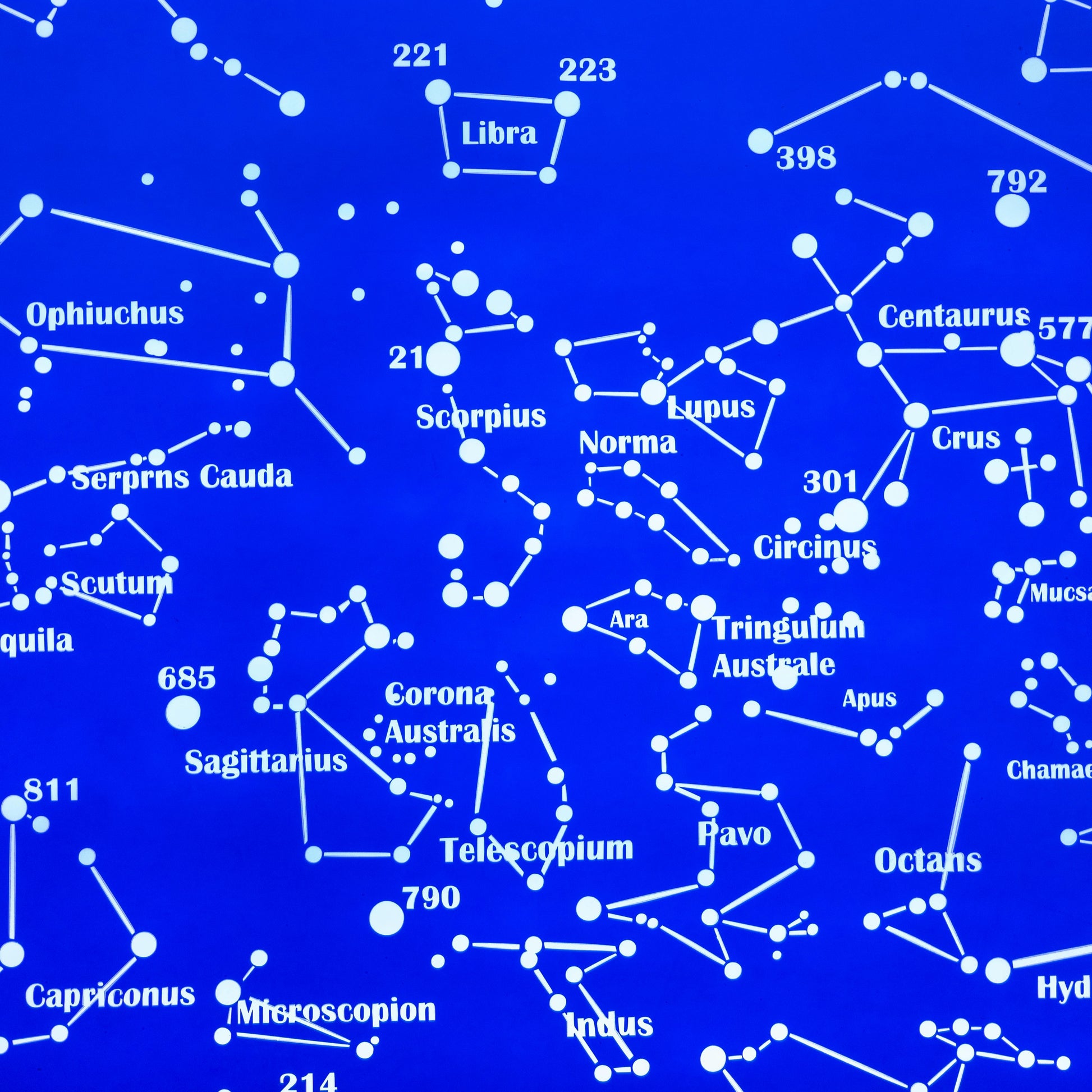 astrology
