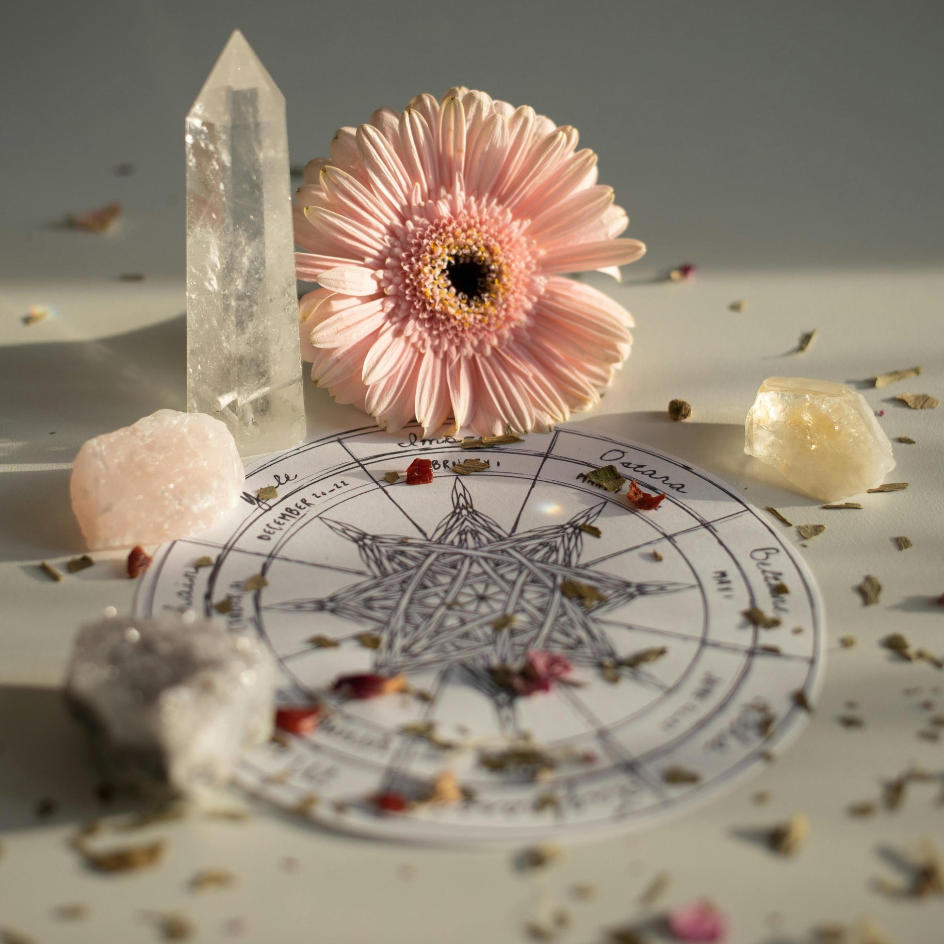crystal grids